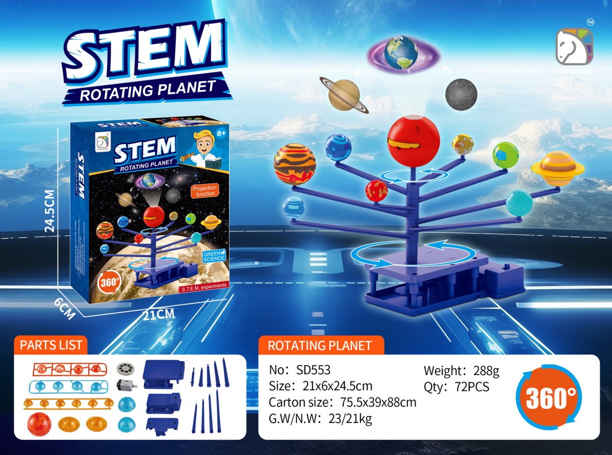 SD553 Rotating Solar System Model