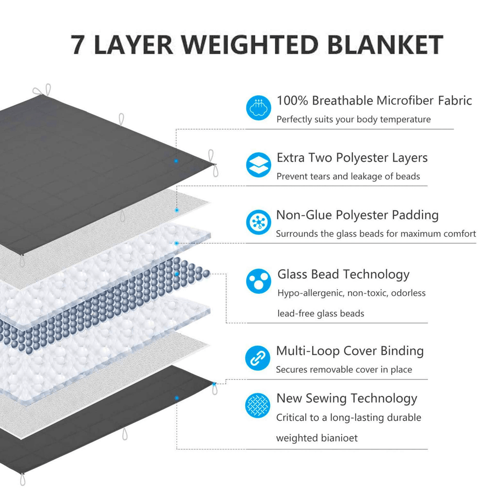 Weighted Blanket 125cm x 180cm 6kg Grey 4608