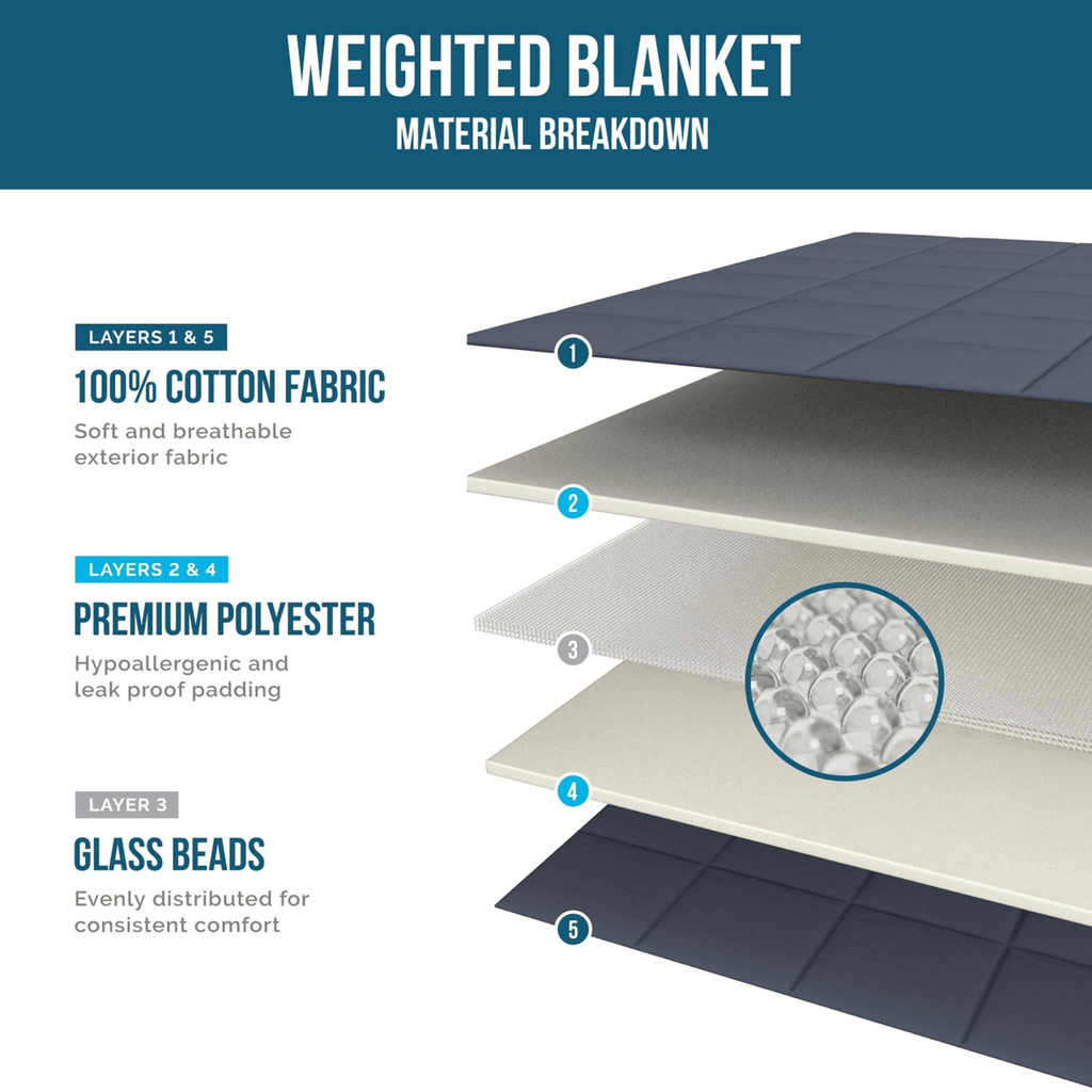 Weighted Blanket 150cm x 200cm 8kg Pink 4611