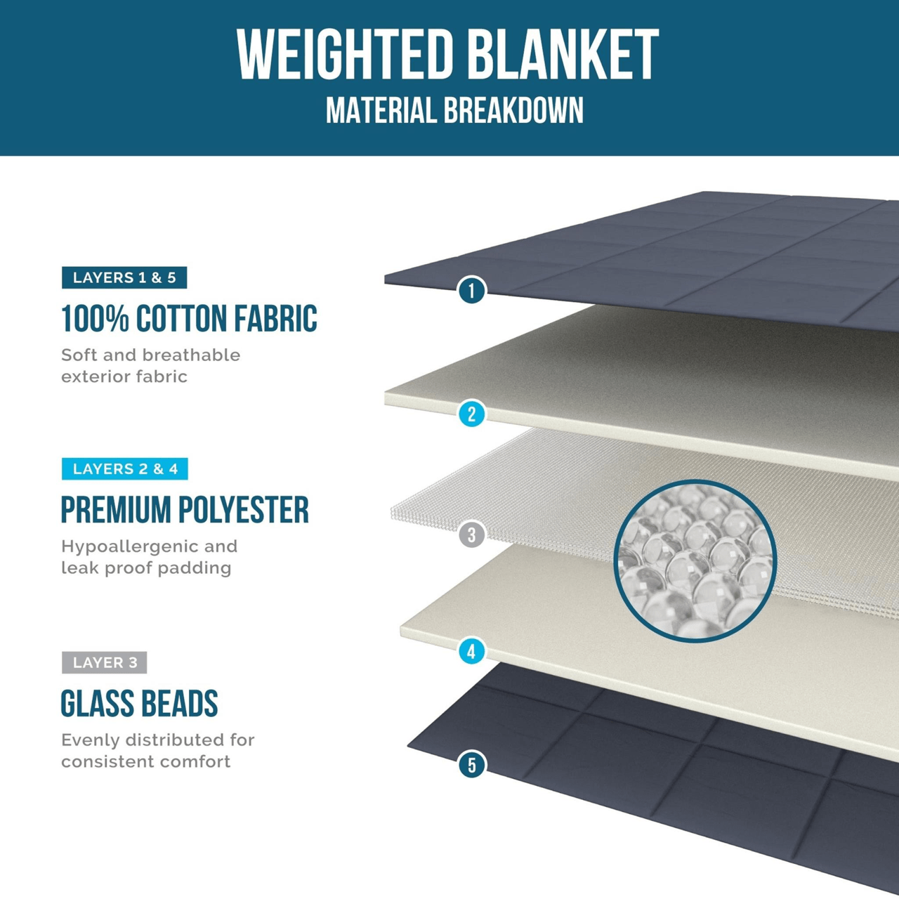 Weighted Blanket 150cm x 200cm 8kg Pink 4611